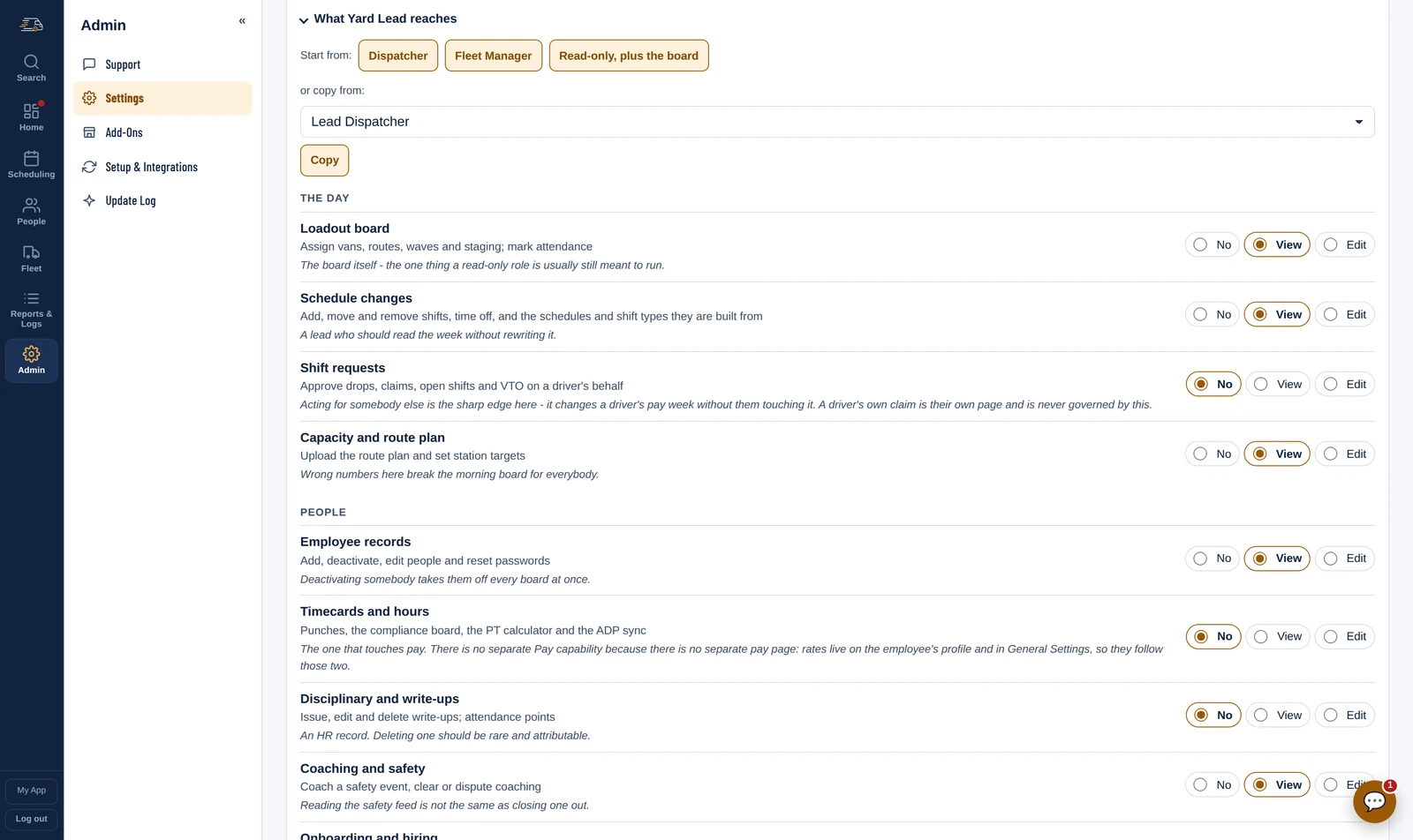 What the Yard Lead reaches: each responsibility with No, View and Edit, grouped into the day and the people, with presets and a copy-from picker above